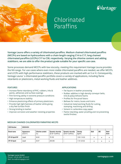 Chlorinated Paraffins