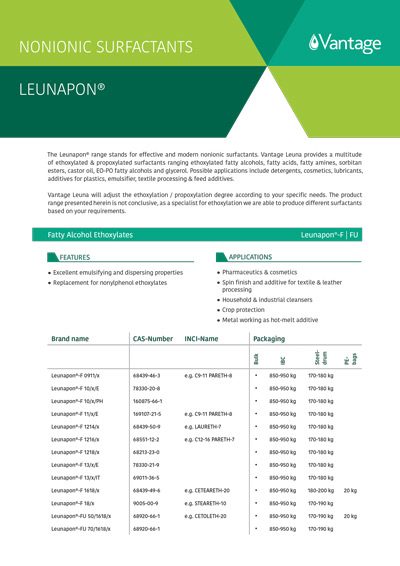 Leunapon® Nonionic Surfactants 